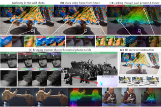 Generating the Past, Present and Future from a Motion-Blurred Image